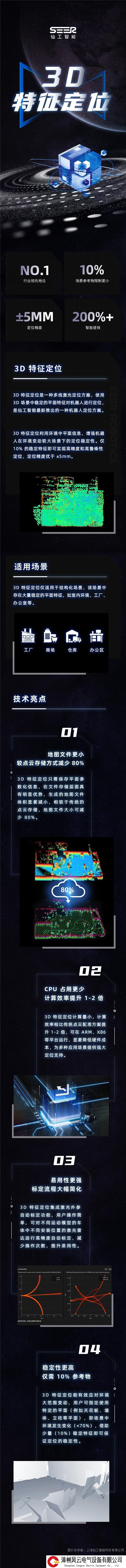3D-特征定位长图.jpg